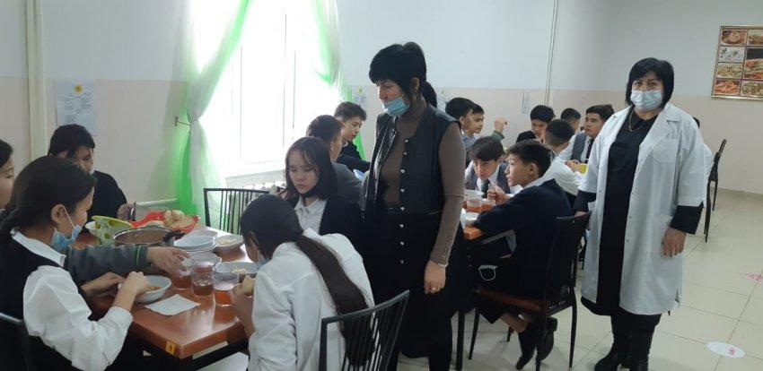 Оқушыларды ыстық тамақпен қамтамасыз ету. Наурыз айы